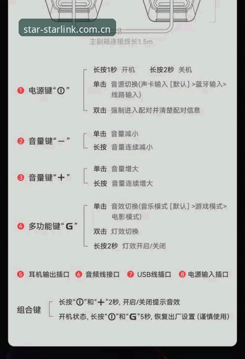 Starlink Pulse App 实操指南：从下载到盯盘，v3.2.4新版怎么玩